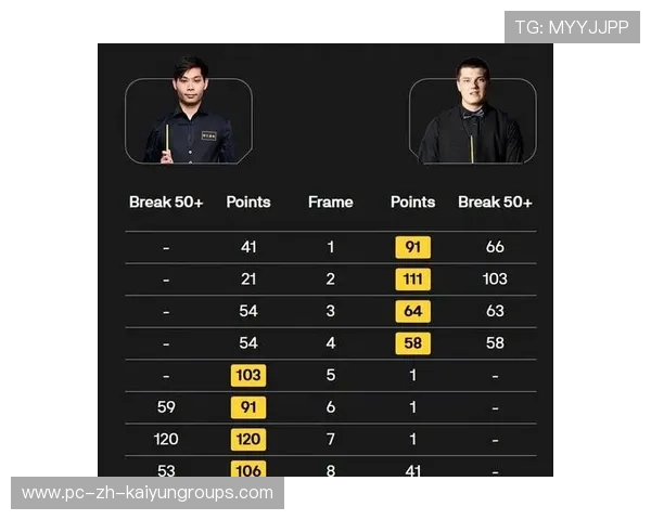 世界赛十大操作排行引发热议